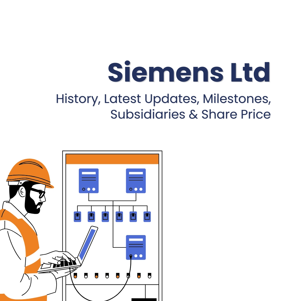 Featured image for Siemens Ltd: History, Latest Updates, Milestones, Subsidiaries and Share Price